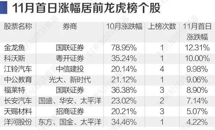 新门内部资料精准大全，统计解答解释落实_tb877.97.32